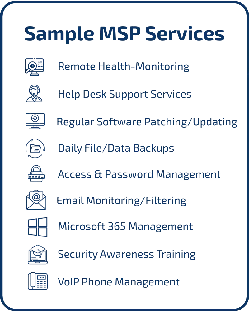 Sample MSP services include remote health-monitoring, help desk support services, software patching, and more. 