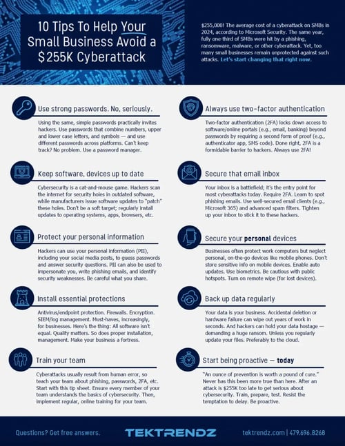 10 tips to help your small business avoid a $255K cyberattack