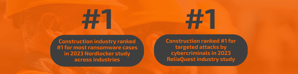 construction firms rank #1 in some studies for cyberattack